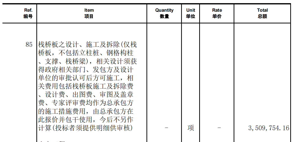 工程量