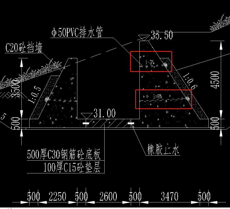 量长度
