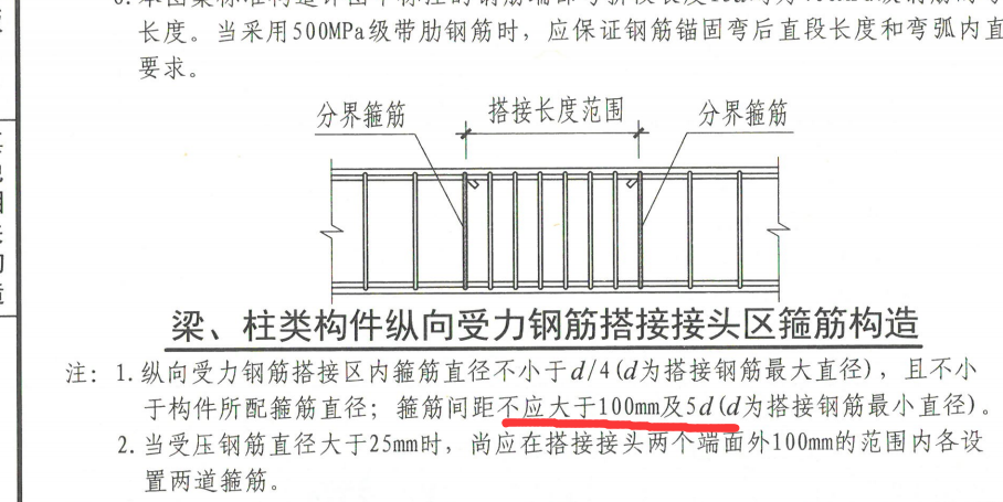 箍