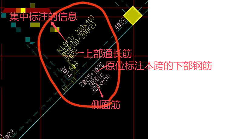 广联达服务新干线