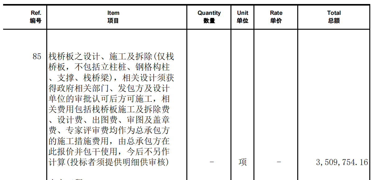 计算费用