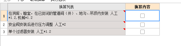 安全阀