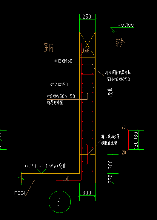 基础底