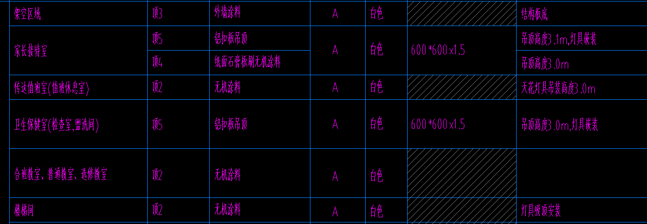 天棚