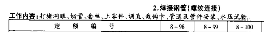 管道安装定额