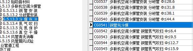 不同管径