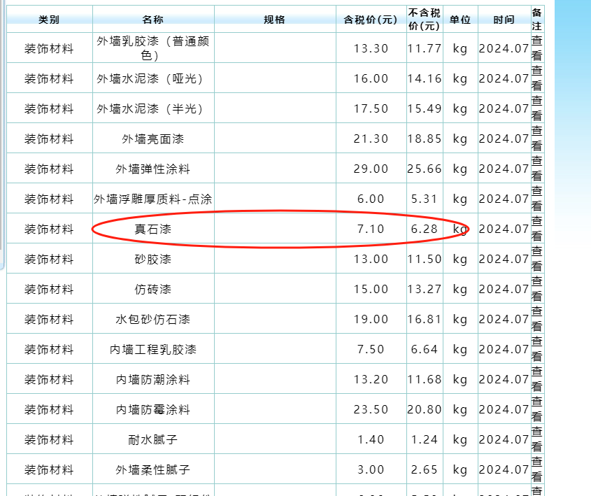 唐山造价信息