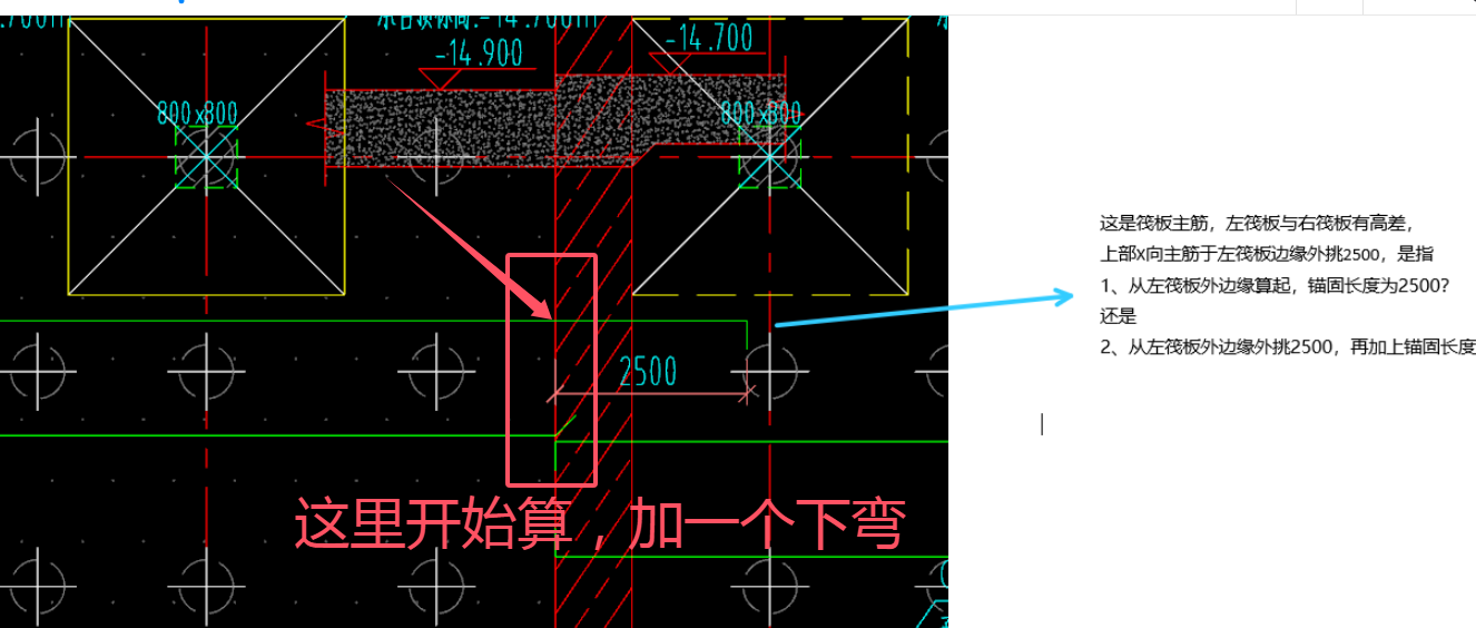 答疑解惑
