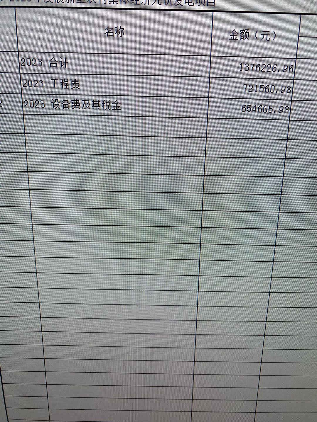 设备费