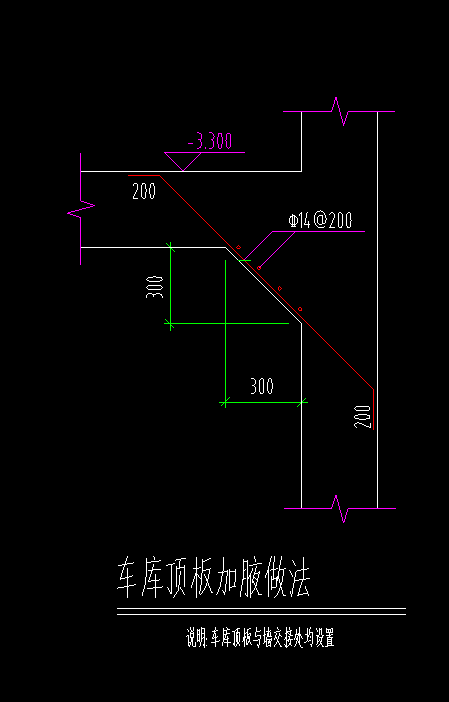 加腋