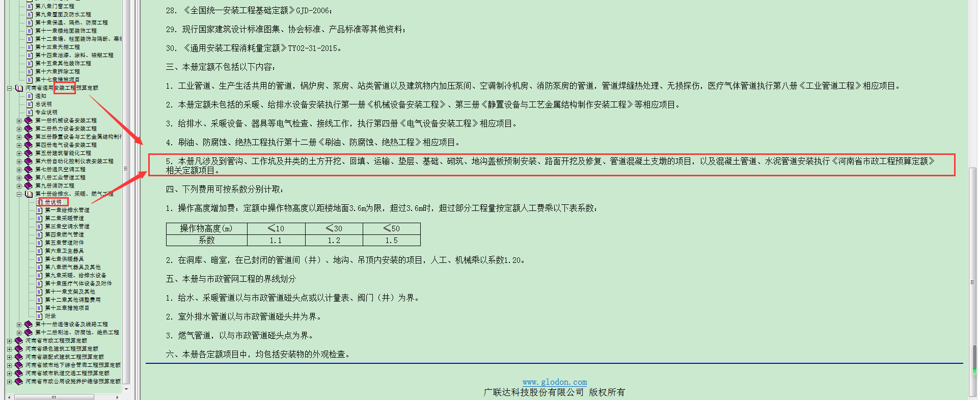 给排水专业