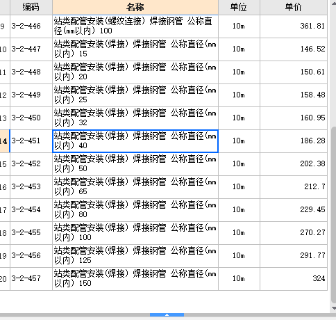 镀锌钢导管