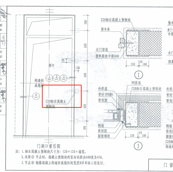 门洞
