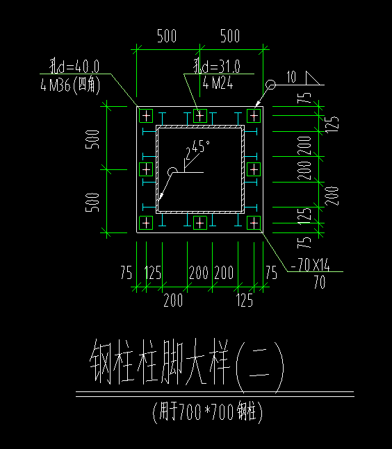 螺栓规格