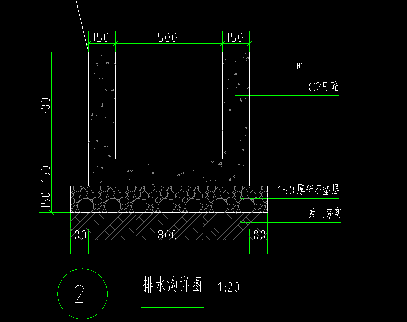 排水沟