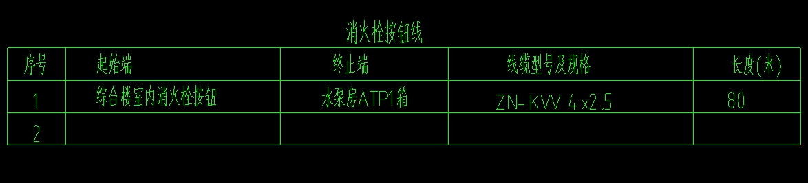 结算