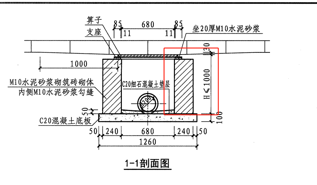 抹灰