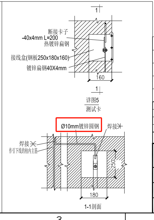 主筋