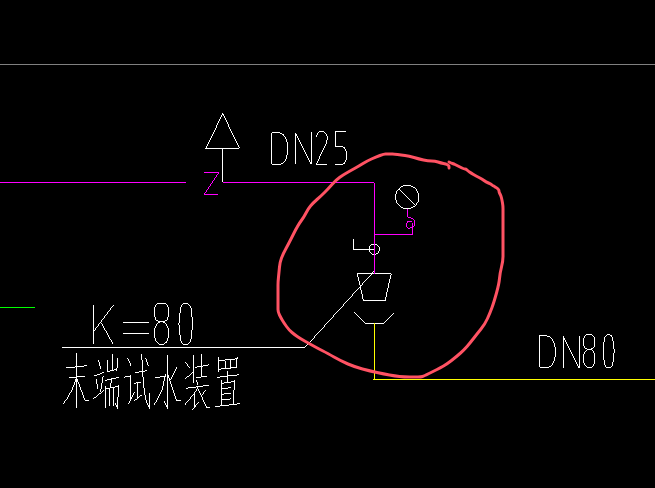 末端试水装置