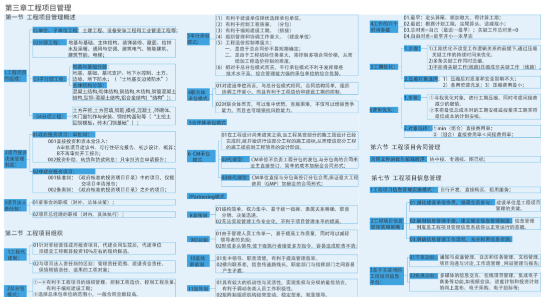 建筑行业专业资讯门户-新干线头条