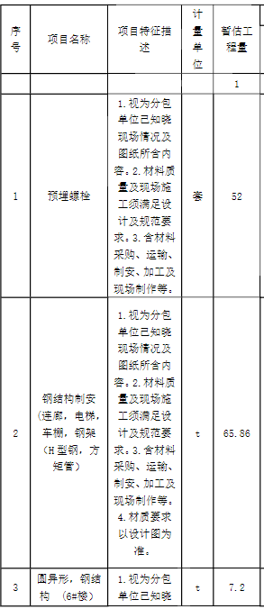 钢结构专业