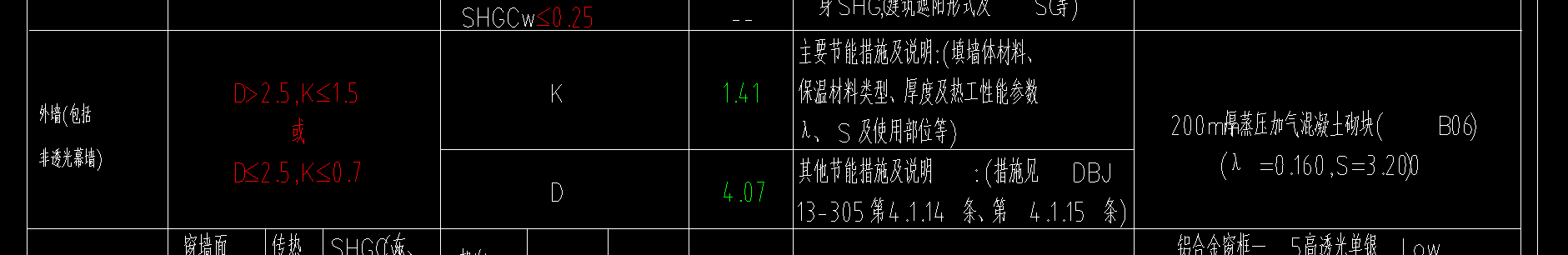 这个说明