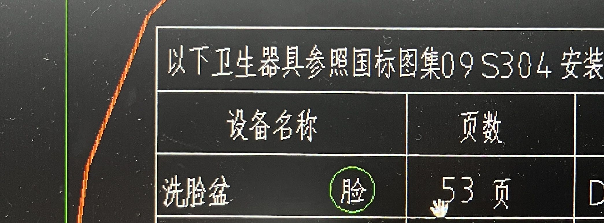 规格型号