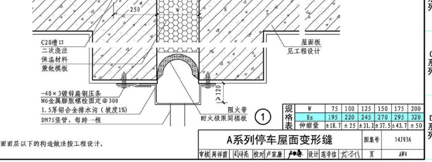 定额