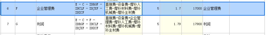 企业管理费