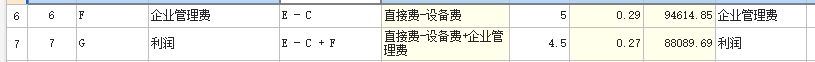 管理费