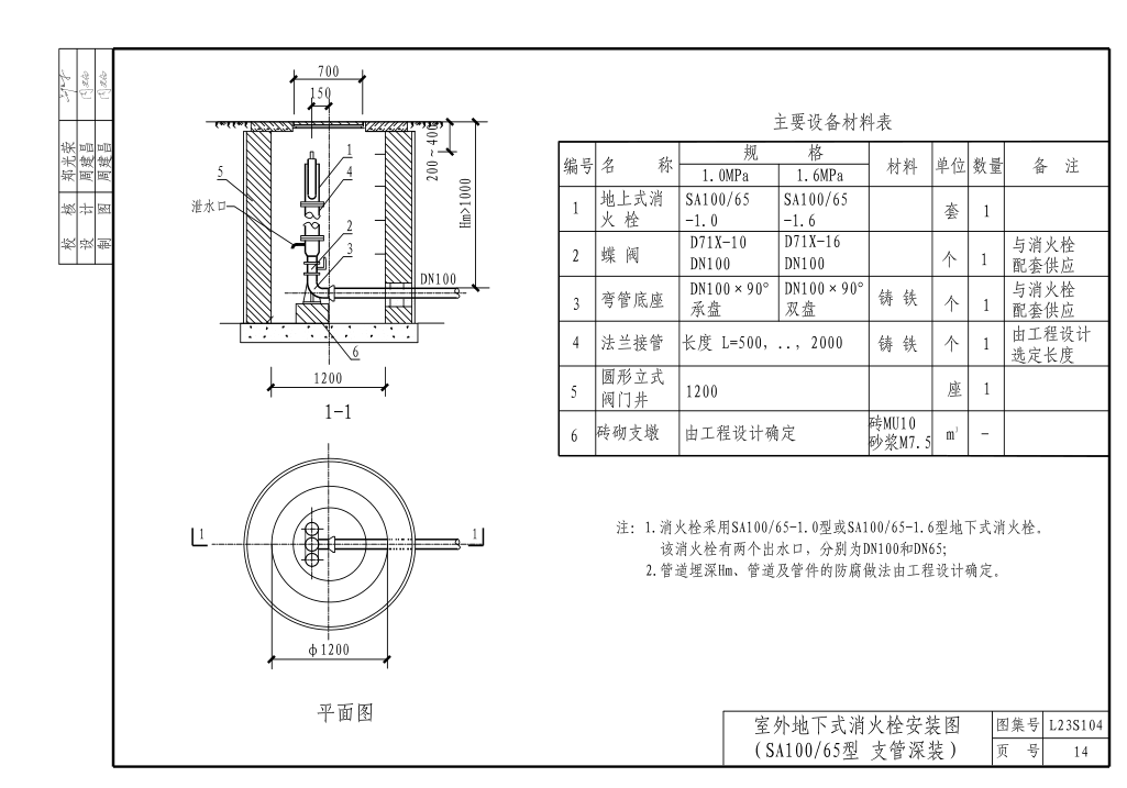 消火栓