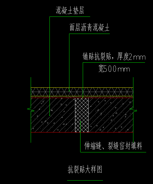 伸缩缝