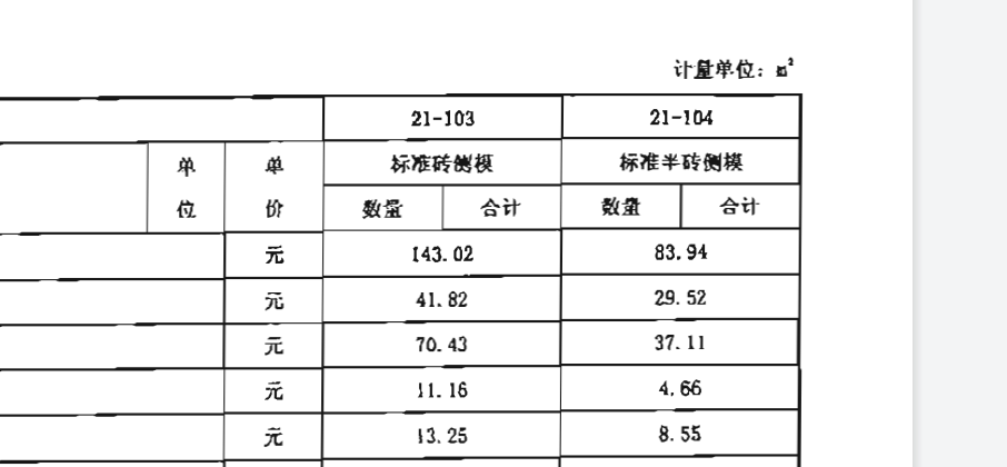 砖模