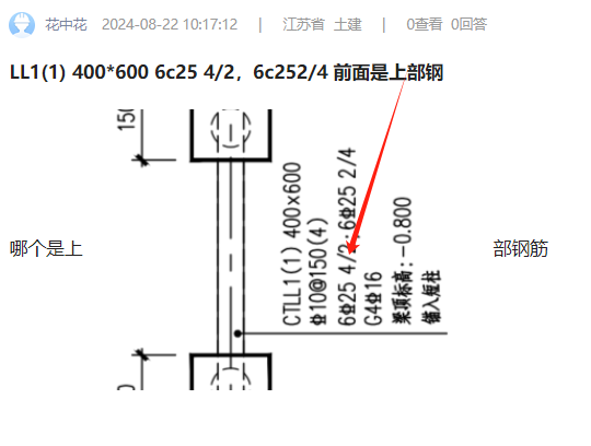 上部