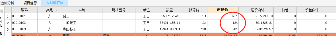 机上人工
