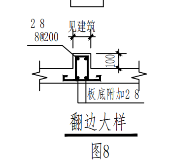 附加钢筋