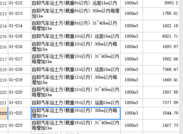 定额