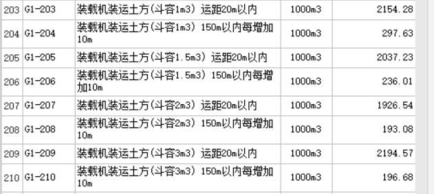 扬尘