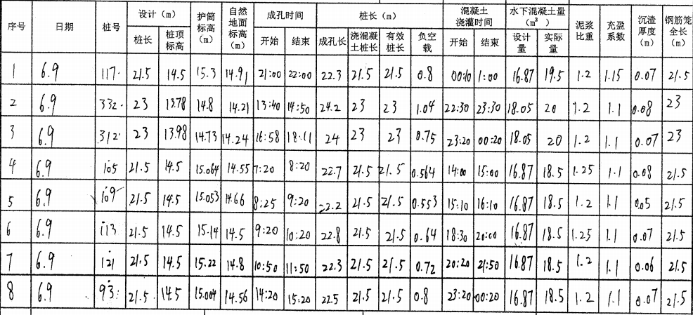 桩