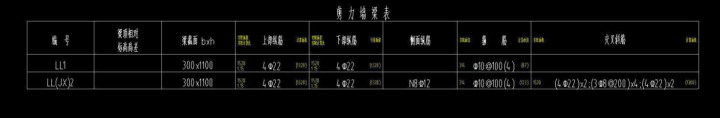 连梁