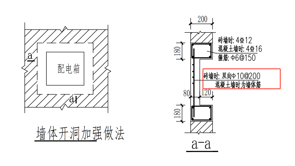 砖墙