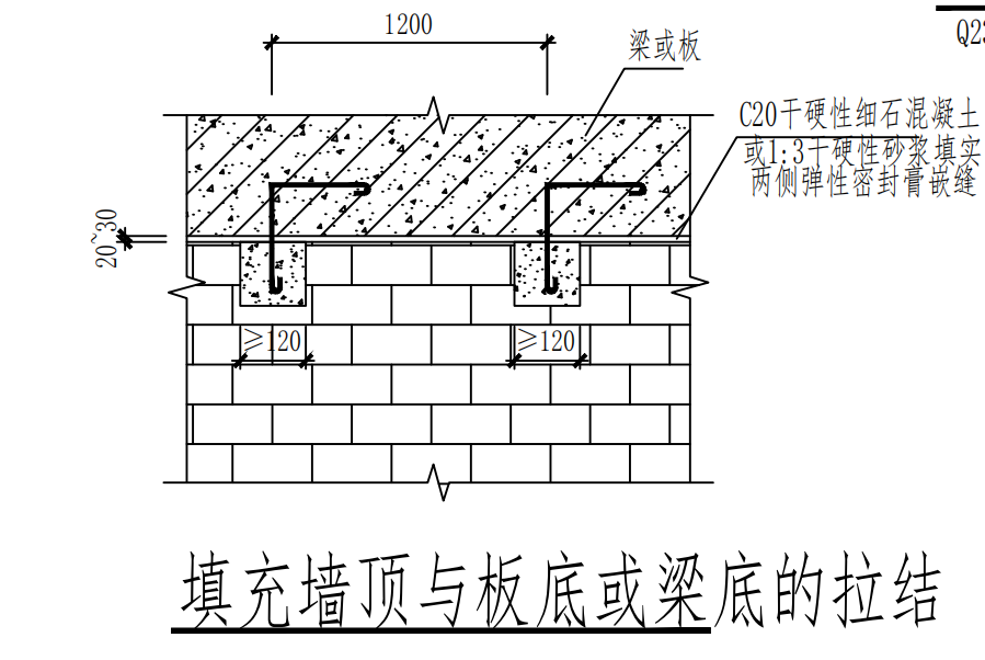软件里