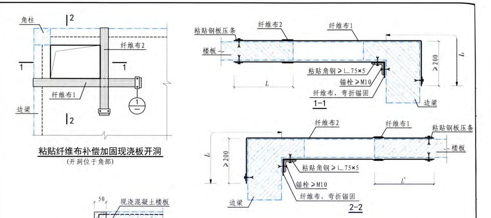 开洞