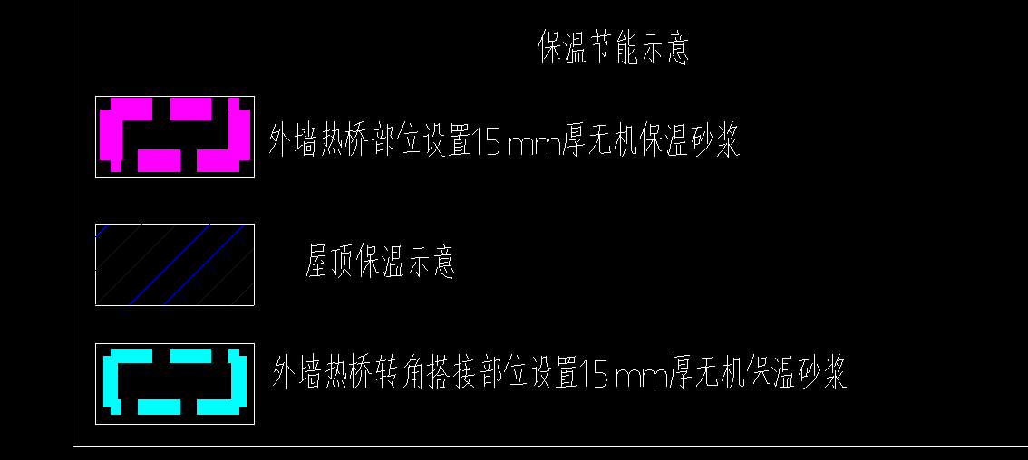 搭接