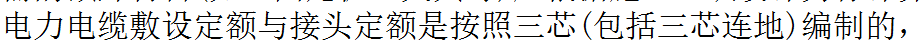 终端头