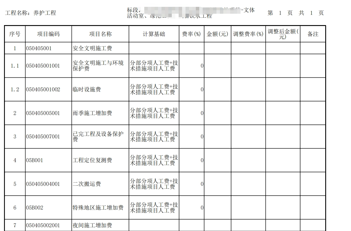 措施费