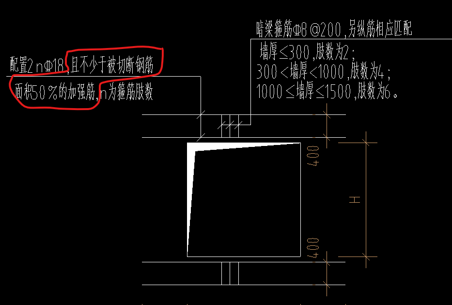 墙洞