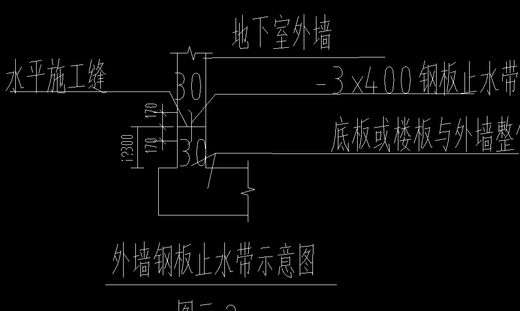 筏板基础