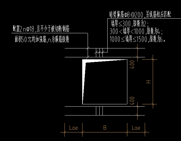 暗梁