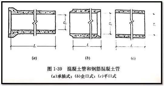 建筑行业专业资讯门户-新干线头条